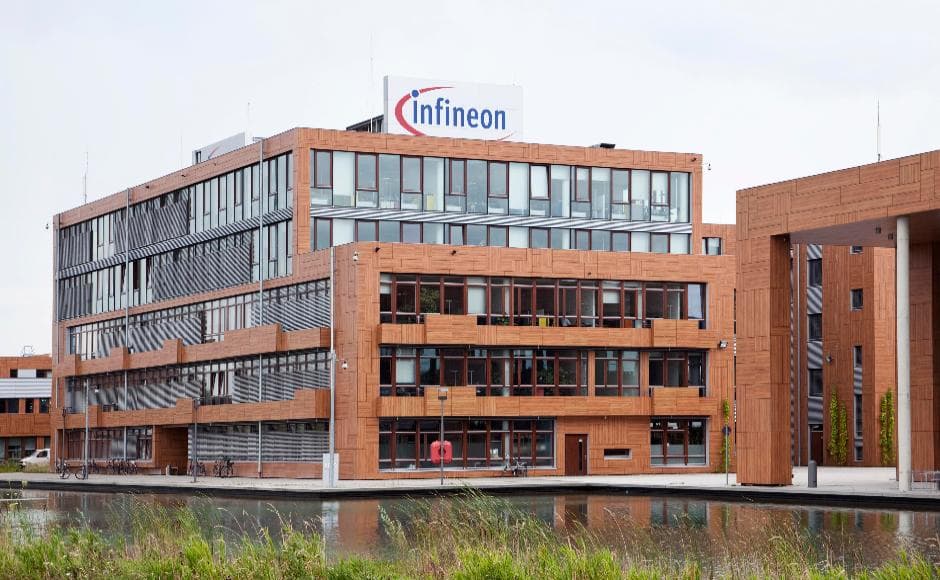 Industry Projects Hero